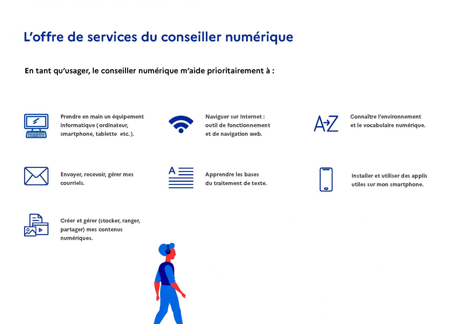 2presentation conseiller numerique page 2