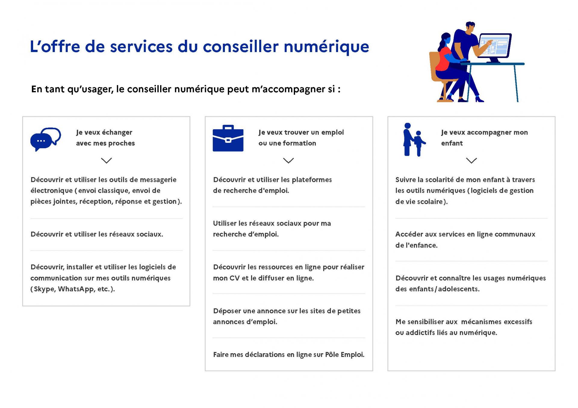 3presentation conseiller numerique page 3