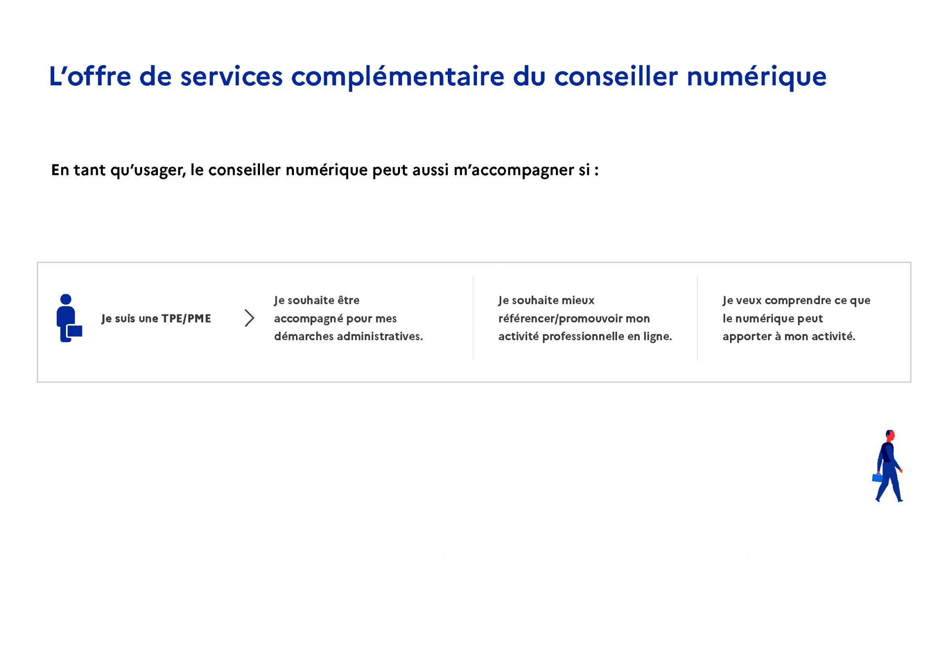 5presentation conseiller numerique page 5