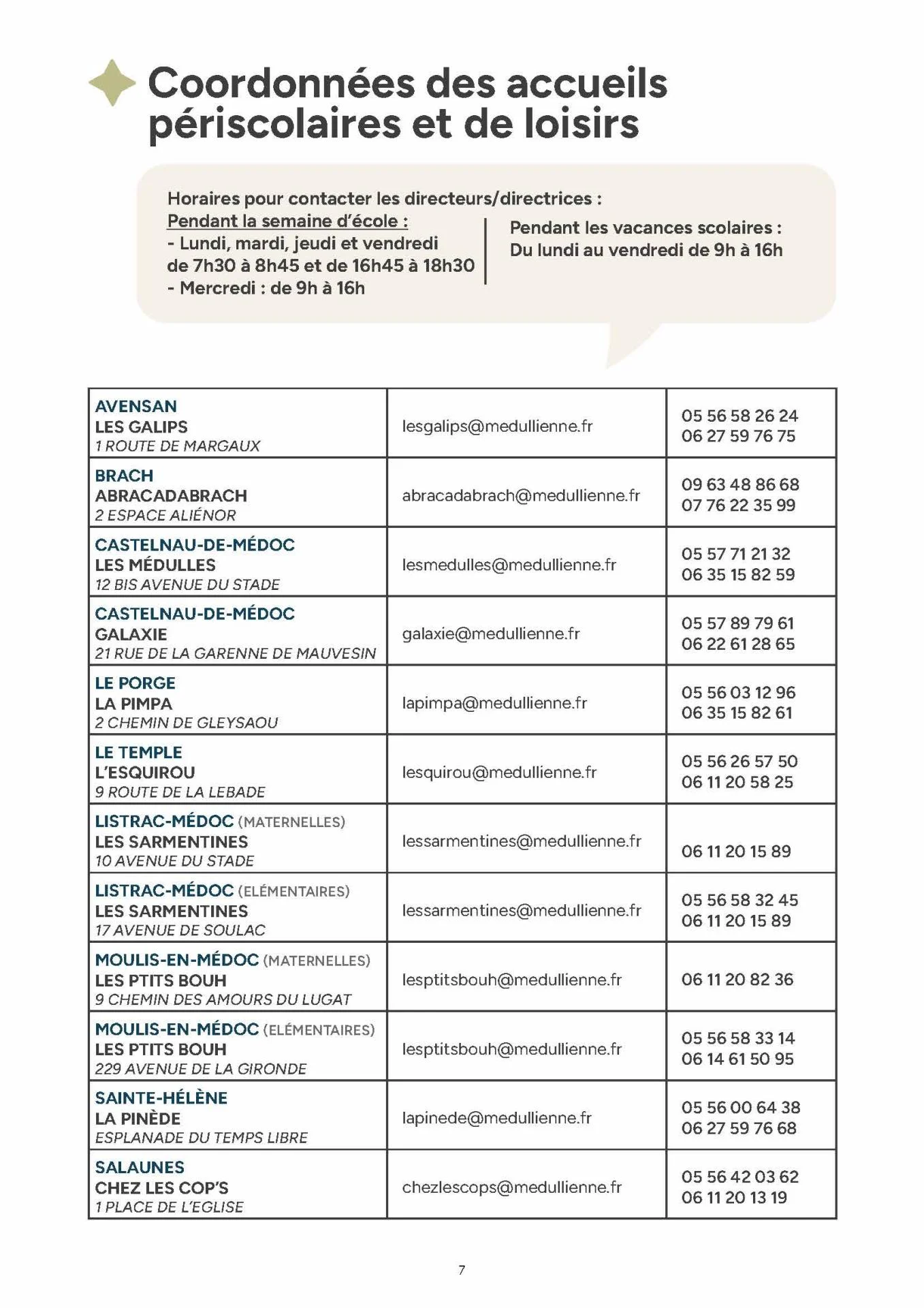 Contacts structures les fiches famille 2026 2027 page 8