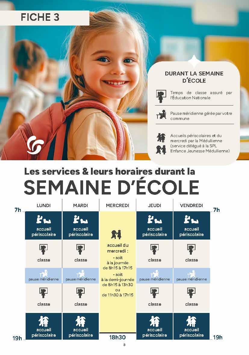 Creneau et services semaine ecole les fiches famille 2026 2027 page 08