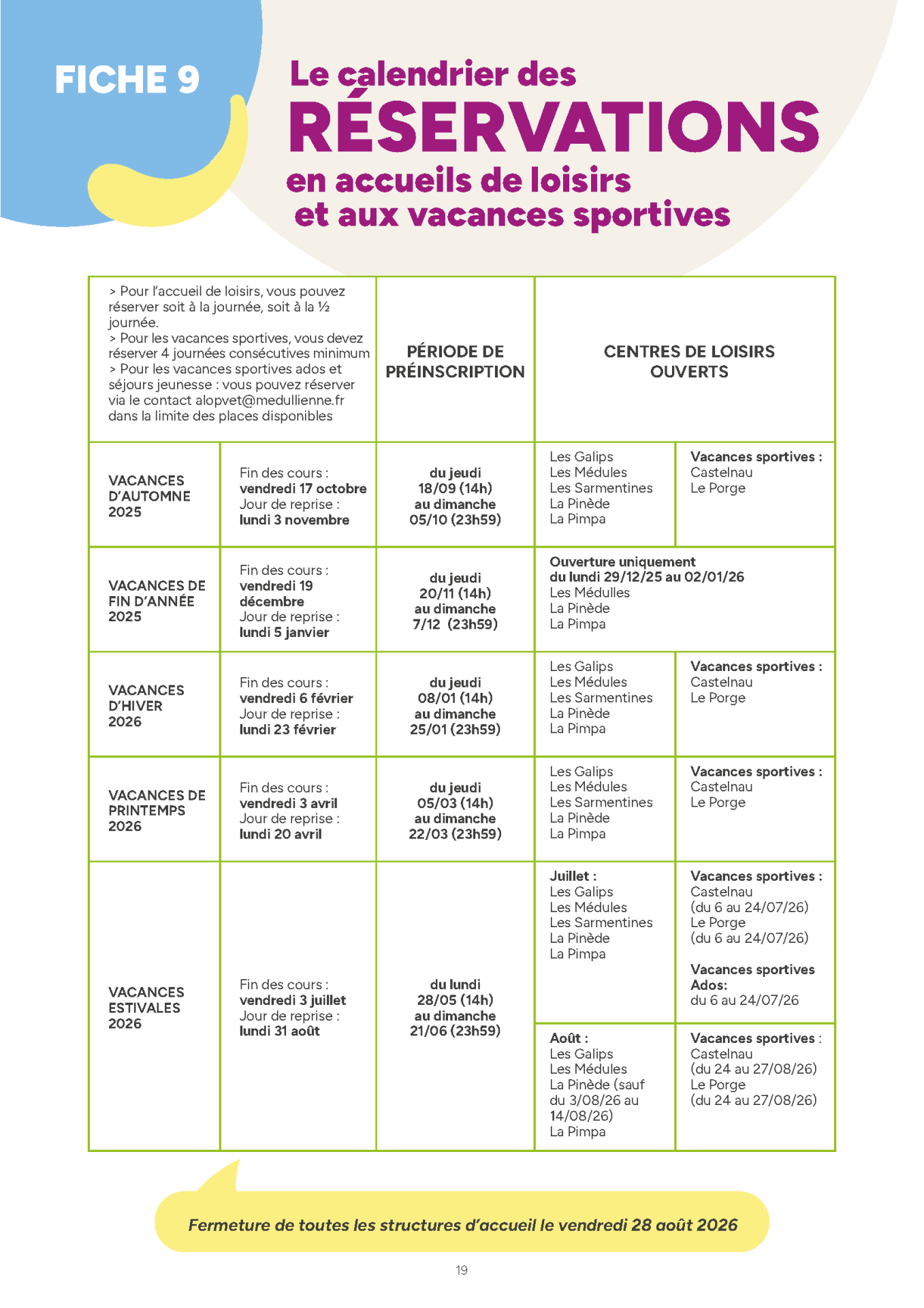 Guide fiches famille 2025 page 19